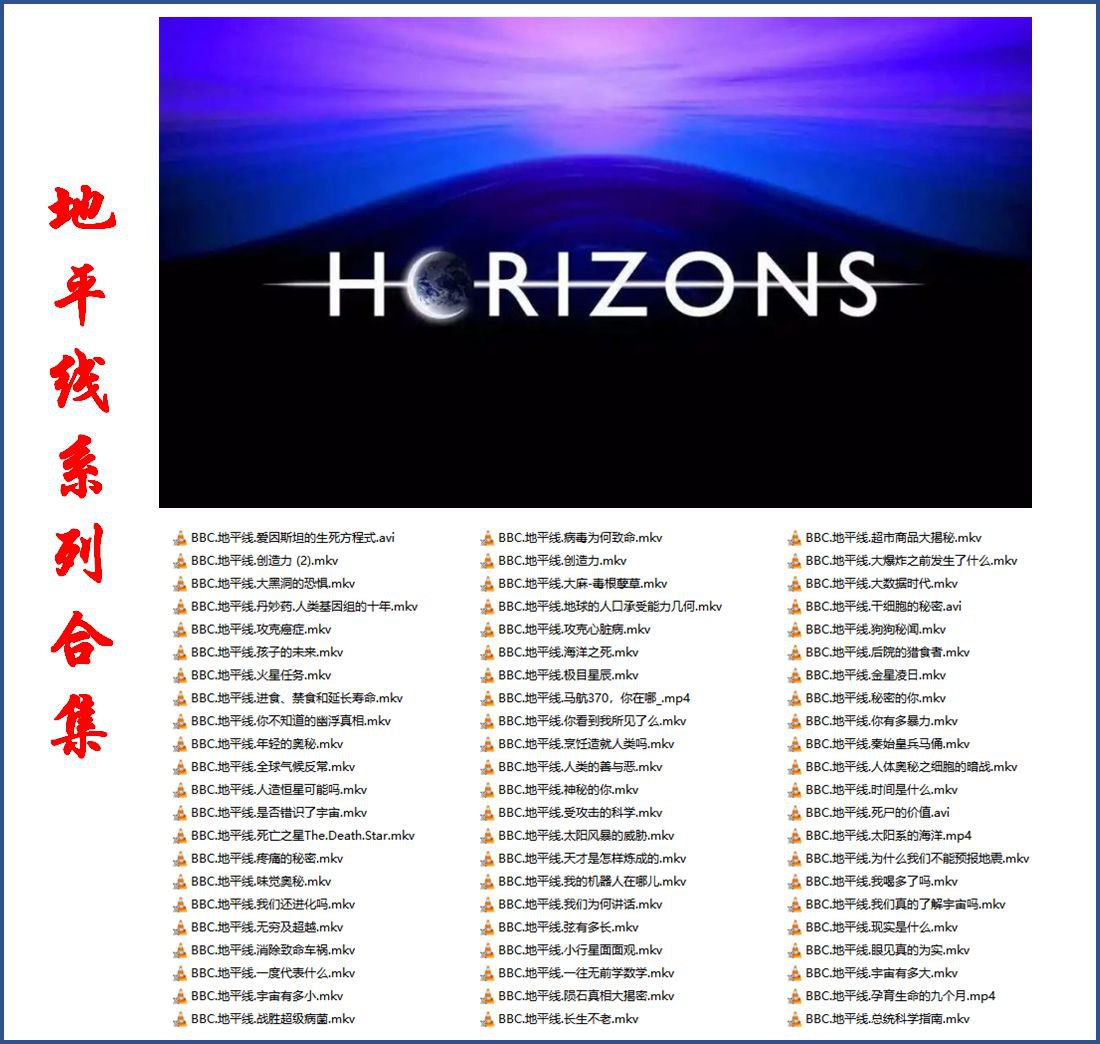 BBC地平线系列合辑(Horizon), 65个文件